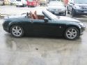 Mazda Roadster NC